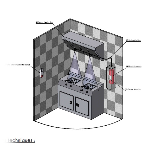 Extincteur pour Cuisine Professionnelle - Achat / Prix / Installation / Etude Technique / Maintenance et Vente pas cher : EN STOCK